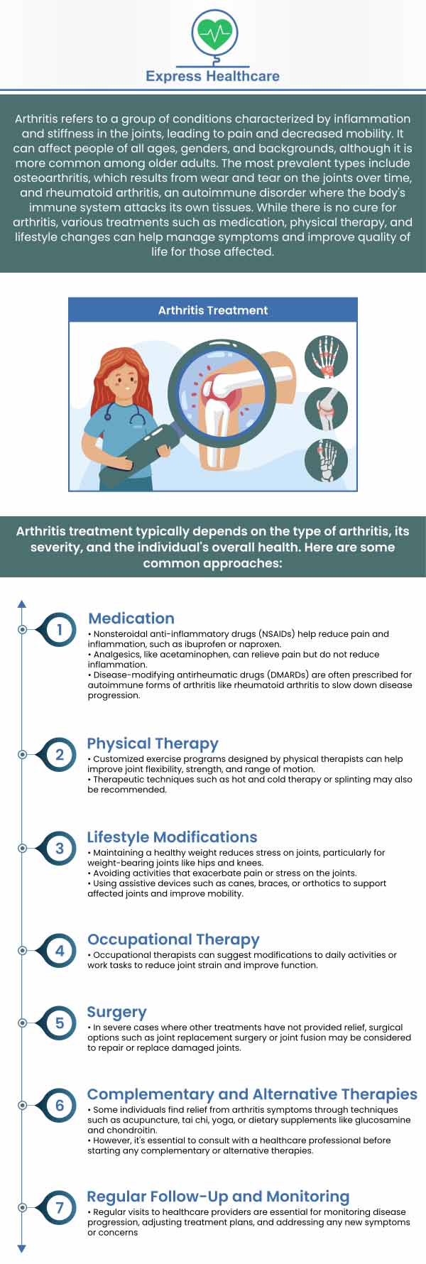 Arthritis is a condition that causes inflammation of the joints, leading to pain and difficulty in movement if left untreated, it can worsen with age and cause swelling and tenderness. If you are suffering from arthritis, talk to our team of leading healthcare professionals today at Express Healthcare, LLC, Urgent Care Clinic about treatment for arthritis. Call us today or visit us online to book an appointment. We are located at 4701 Melbourne Place College Park, MD 20740.