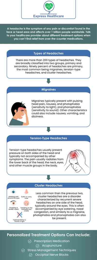 A headache is a discomfort in the head or face that is commonly described as throbbing, continuous, acute, or dull. Aching, pressure, and sensitivity to light and sound are common symptoms of headaches. Almost everyone will experience mild and acute headaches from time to time, and more often than not, these are not cause for concern. However, when headaches occur in greater frequency than usual, are causing severe or debilitating symptoms, or are stemming from an unknown cause, urgent care can help. Our board-certified Dr. Jamal Fadul, M.D. FAAFP and his experienced team offer headache treatment at Express Healthcare LLC. For more information, contact us today or schedule an appointment online. We are conveniently located at 4701 Melbourne Place College Park, MD 20740. 