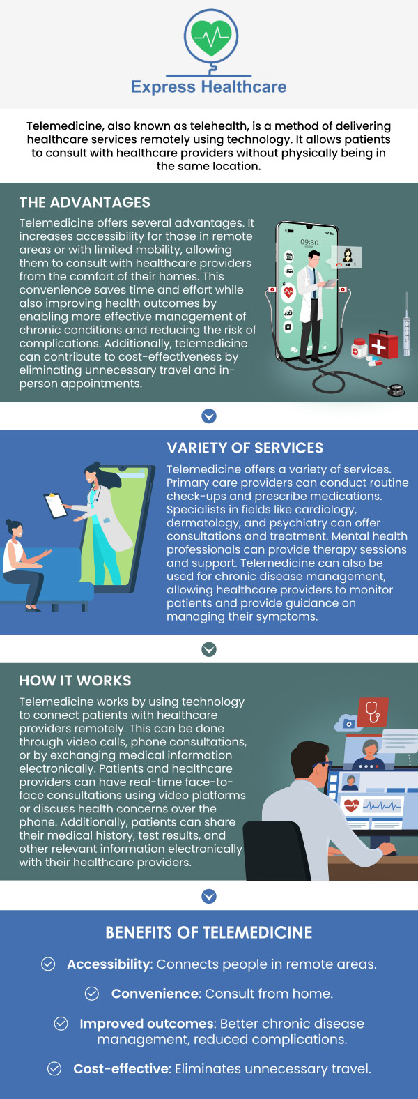 Telemedicine visits are becoming more popular, as they offer convenience and the ability to be used by everyone who has access to an internet connection and a device that can be used, like a smartphone, tablet or computer, to meet their provider online for the appointment. For more information, contact us or schedule an appointment online. We serve patients from College Park MD, New Carrollton MD, Berwyn Heights MD, White Oak MD, Seabrook MD, Laurel MD, Springdale MD, Mitchellville MD and surrounding areas. Telemedicine visits are becoming more popular, as they offer convenience and the ability to be used by everyone who has access to an internet connection and a device that can be used, like a smartphone, tablet or computer, to meet their provider online for the appointment. For more information, contact us or schedule an appointment online. We serve patients from College Park MD, New Carrollton MD, Berwyn Heights MD, White Oak MD, Seabrook MD, Laurel MD, Springdale MD, Mitchellville MD and surrounding areas.