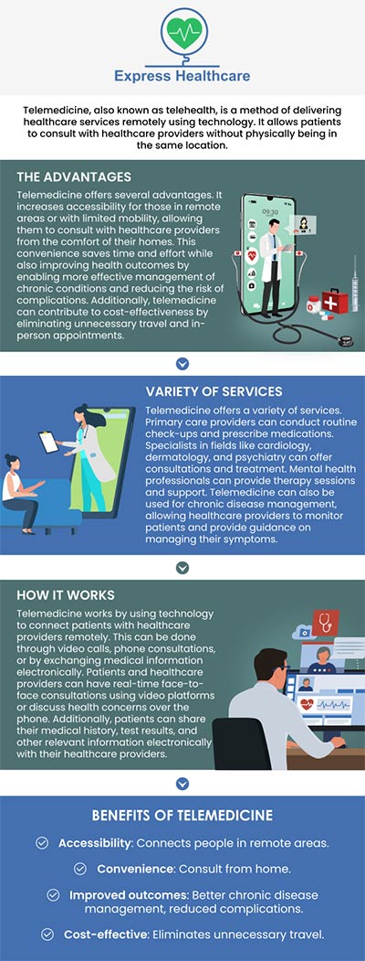 Telemedicine visits are becoming more popular, as they offer convenience and the ability to be used by everyone who has access to an internet connection and a device that can be used, like a smartphone, tablet or computer, to meet their provider online for the appointment. For more information, contact us or schedule an appointment online. We serve patients from College Park MD, New Carrollton MD, Berwyn Heights MD, White Oak MD, Seabrook MD, Laurel MD, Springdale MD, Mitchellville MD and surrounding areas. Telemedicine visits are becoming more popular, as they offer convenience and the ability to be used by everyone who has access to an internet connection and a device that can be used, like a smartphone, tablet or computer, to meet their provider online for the appointment. For more information, contact us or schedule an appointment online. We serve patients from College Park MD, New Carrollton MD, Berwyn Heights MD, White Oak MD, Seabrook MD, Laurel MD, Springdale MD, Mitchellville MD and surrounding areas.
