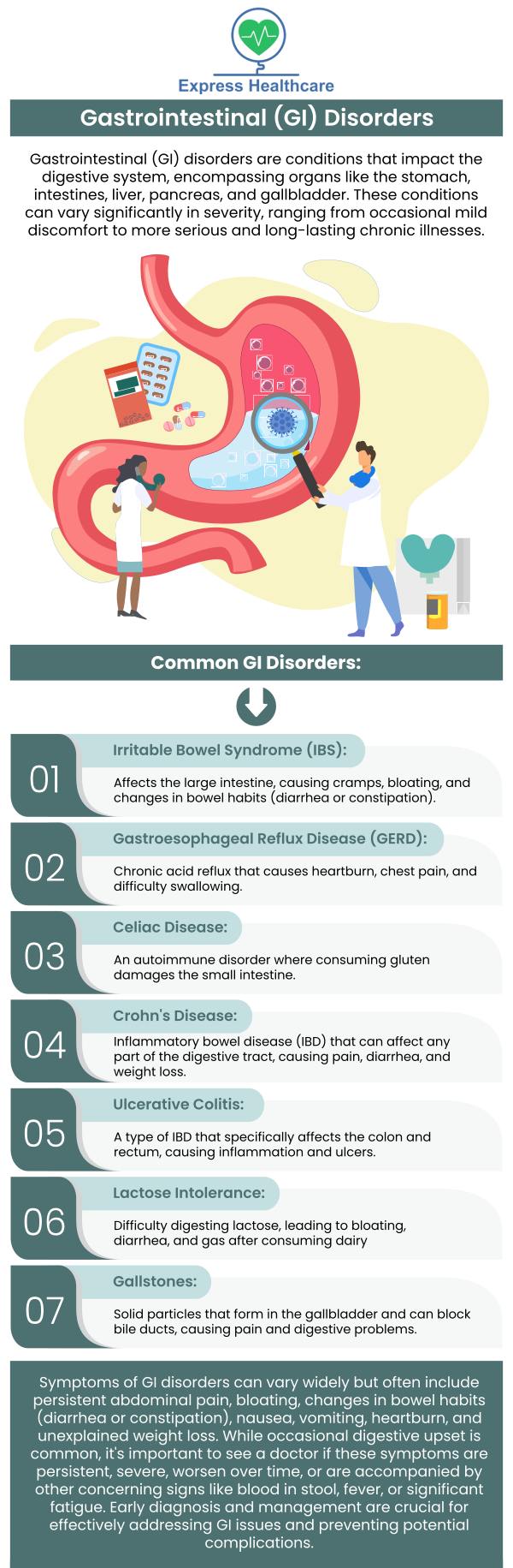 Gastrointestinal disorders affect the GI system, which extends from the mouth to the anus. Irritable bowel syndrome (IBS), acid reflux, indigestion, colon cancer, and hemorrhoids are all common GI illnesses. At Express Healthcare, we are dedicated to providing you with all of your gastrointestinal treatment needs. For more information, contact us or schedule an appointment online. We are conveniently located at 4701 Melbourne Place College Park, MD 20740. Gastrointestinal disorders affect the GI system, which extends from the mouth to the anus. Irritable bowel syndrome (IBS), acid reflux, indigestion, colon cancer, and hemorrhoids are all common GI illnesses. At Express Healthcare, we are dedicated to providing you with all of your gastrointestinal treatment needs. For more information, contact us or schedule an appointment online. We are conveniently located at 4701 Melbourne Place College Park, MD 20740.
